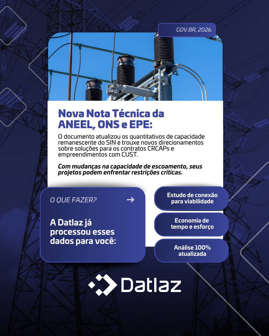 ANEEL, ONS e EPE divulgam revisão da nota técnica sobre quantitativos da capacidade remanescente do SIN para escoamento de geração dos LRCAPs de 2026